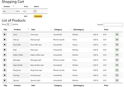 Bootstrap formatting of shopping cart